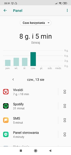 Screenshot_2020-08-13-22-31-41-964_com.google.android.apps.wellbeing