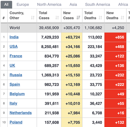 Screen Shot 2020-10-16 at 2.30.51 PM
