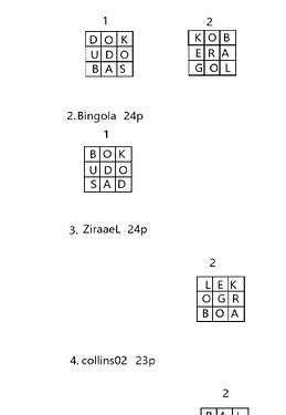 Ranking K241015 T