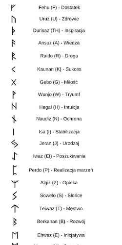 17658242980252997035427378150641
