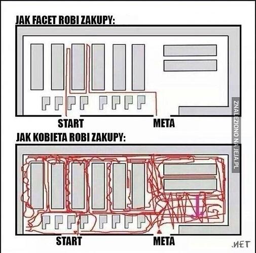 113757_zakupy-faceci-vs-kobiety