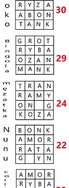 Ranking K22.10.2024