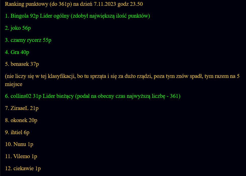 Screenshot 2023-11-07 at 23-53-59 Konkurs serwisu Pytamy - Ile czego