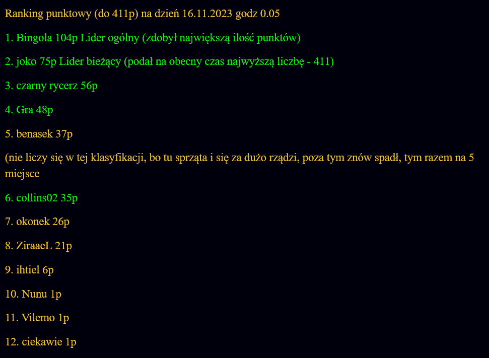Screenshot 2023-11-16 at 00-12-11 Konkurs serwisu Pytamy - Ile czego